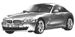 BMW E86 B266A Fault Code